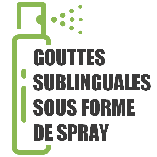 Produit en spray